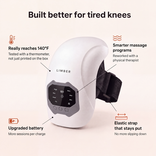 Limber Knee Massager